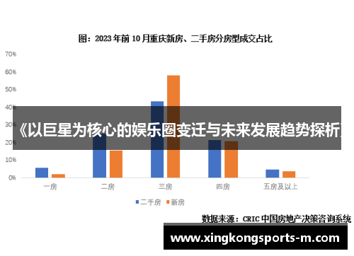 《以巨星为核心的娱乐圈变迁与未来发展趋势探析》